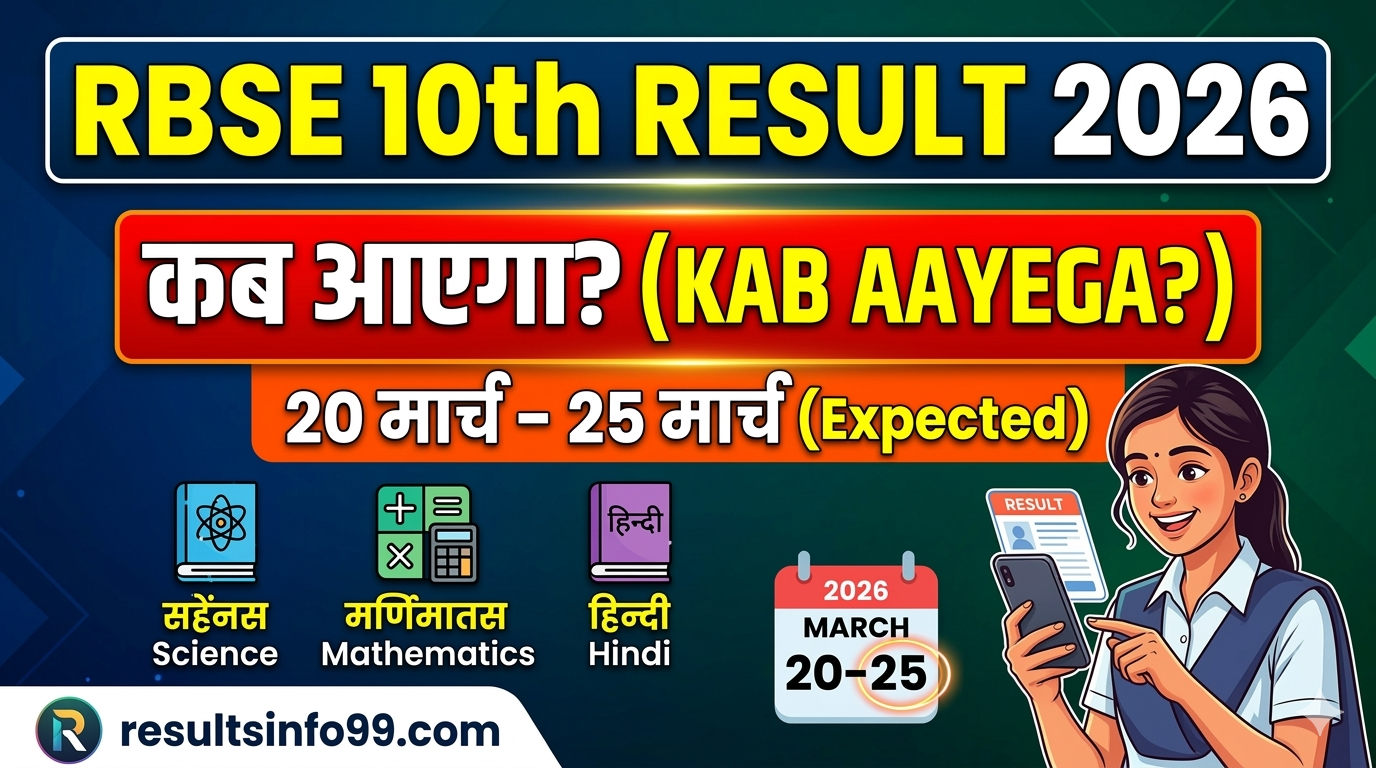 RBSE 10th Result 2026 Date 20 to 25 March