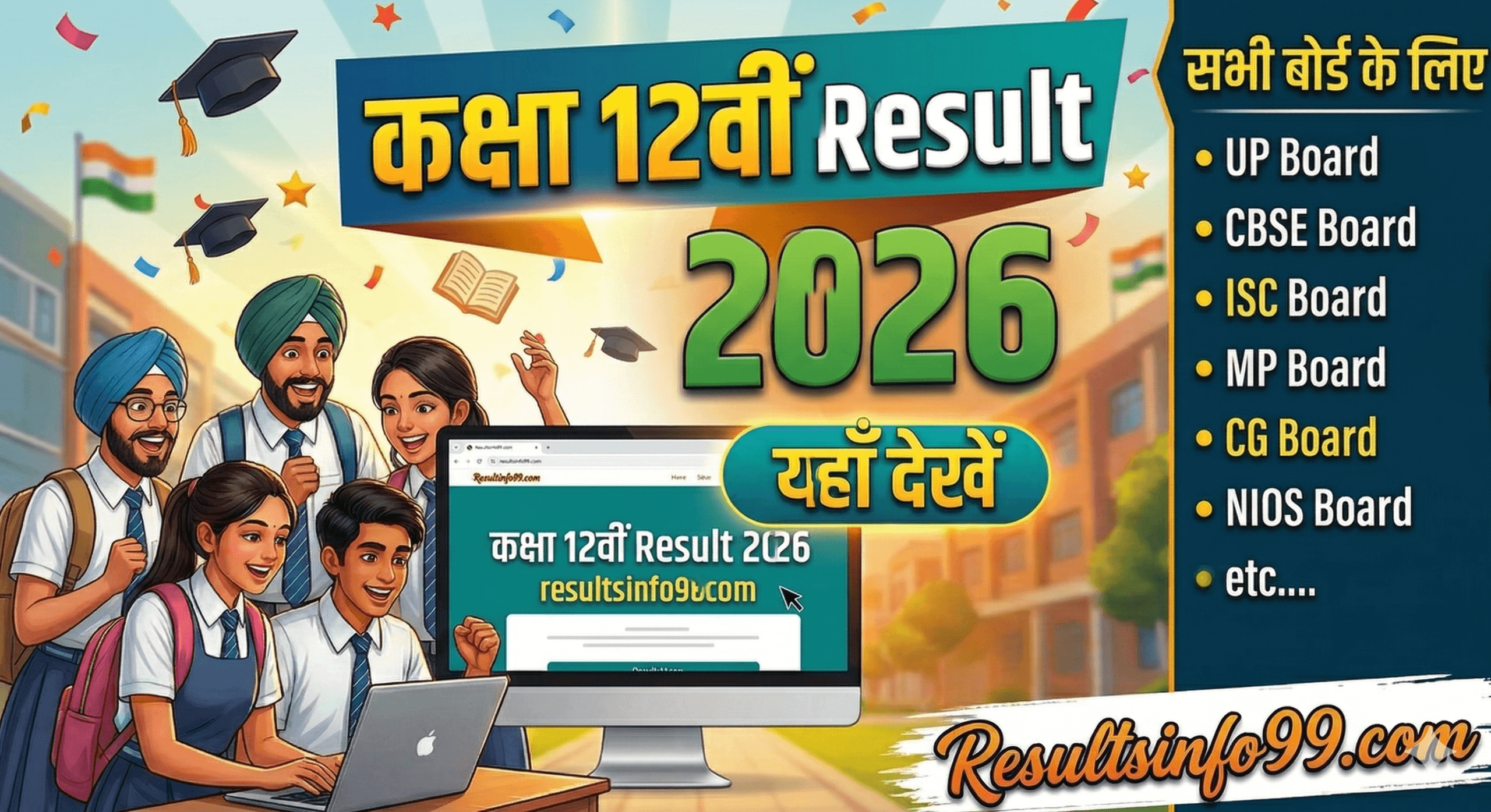 Class 12th Result 2026