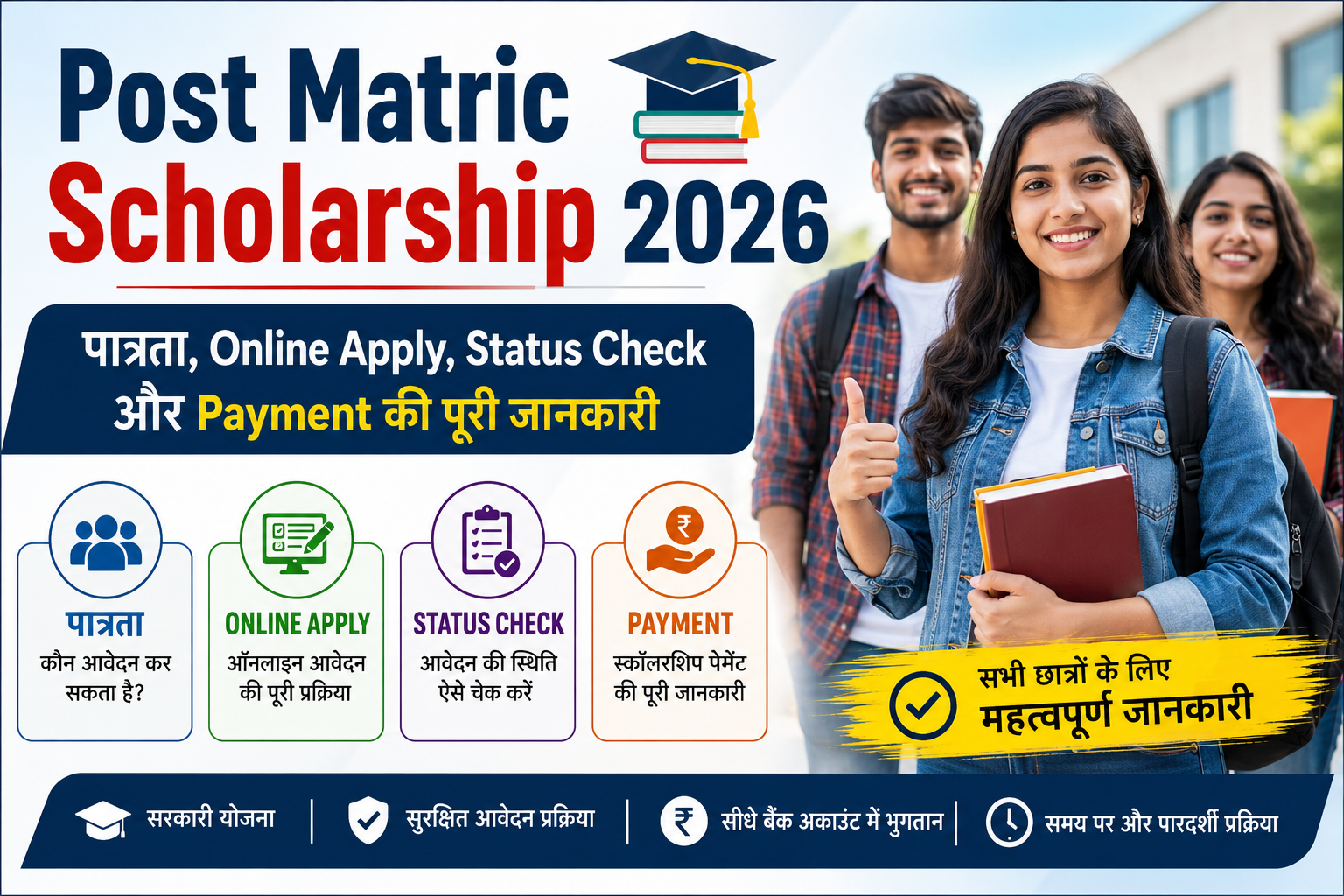 Post Matric Scholarship 2026