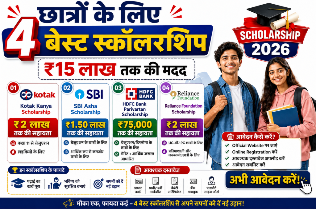 Scholarship 2026: 4 Best Scholarships