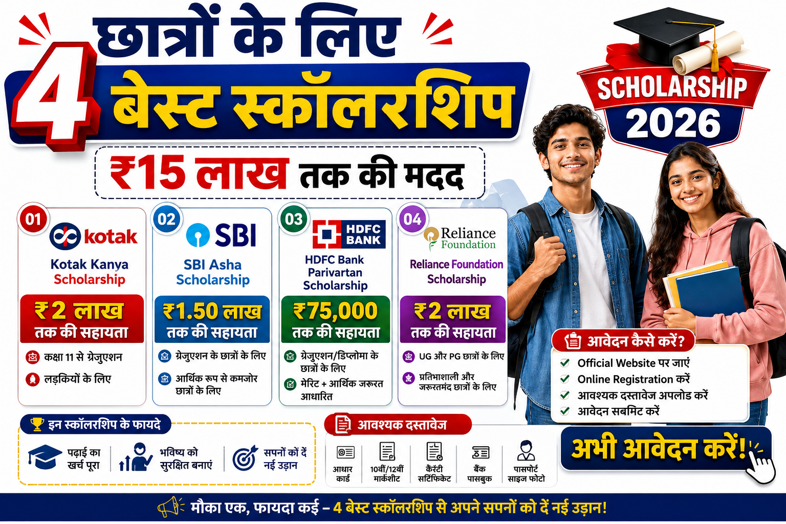 Scholarship 2026: 4 Best Scholarships