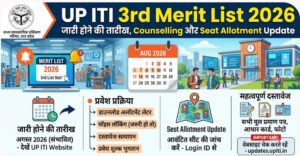 UP ITI 3rd Merit List 2026